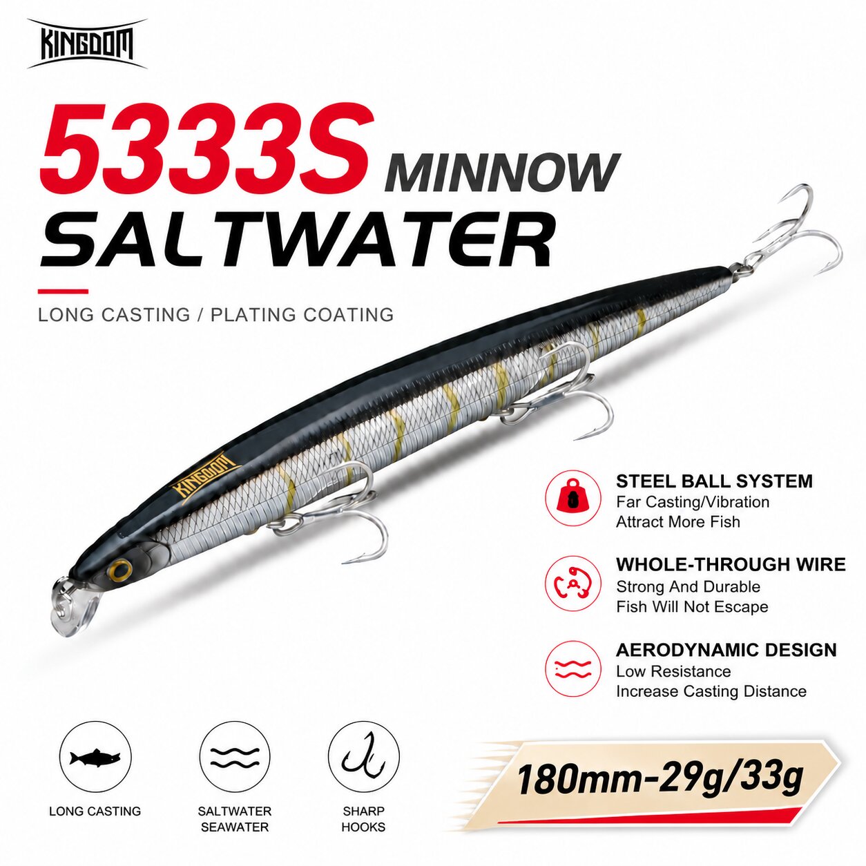 Kingdom Isca Artificial Fishin - Fishing Lure Swimbait ulasan dan harga