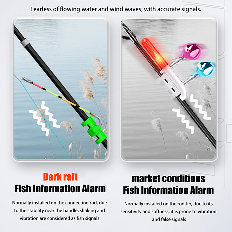 Night Fishing Removable Waterp - Fishing Lure Making Kit ulasan dan harga
